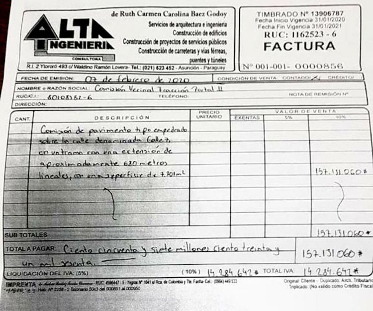 Esquema "prorrecaudacin" funcionara en Pedro Juan