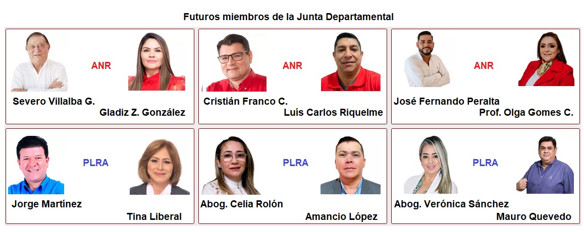 Provisoriamente la Junta Departamental estará integrada por 6 colorados y 6 liberales