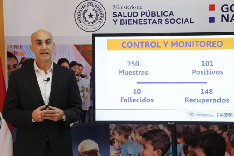 Covid-19: Salud registra récord de muestras y detecta 101 nuevos casos