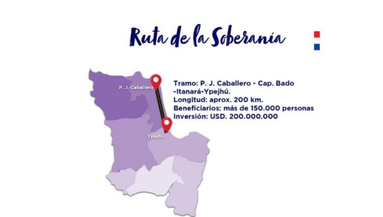Dictamen favorable en Senadores para ejecución del proyecto “Ruta de la Soberanía”