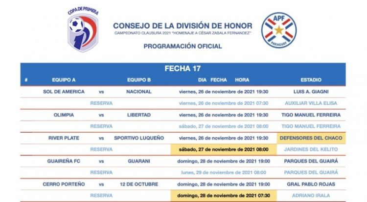 Últimos cambios en la grilla de la penúltima fecha