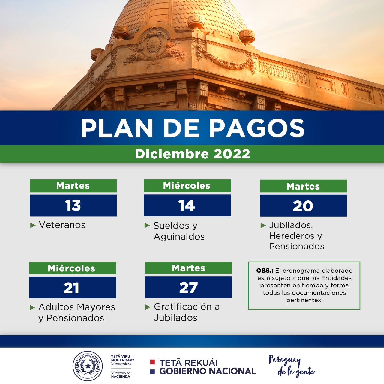 Tesoro inyectará USD 757 millones desde hoy con pagos de fin de año