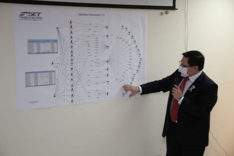 Nueva megaevasión involucra a más de 100 empresas y 1.600 facturas