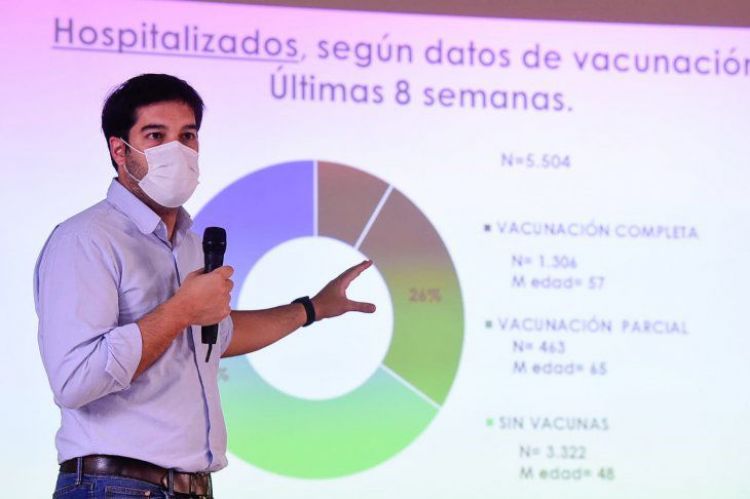 El 90% del país se encuentra fuera del nivel rojo por la pandemia del Covid-19