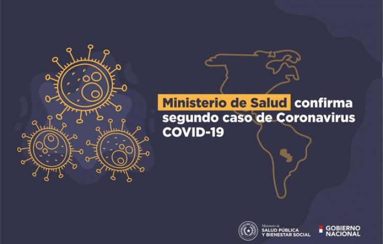 Salud confirma segundo caso de coronavirus en Paraguay