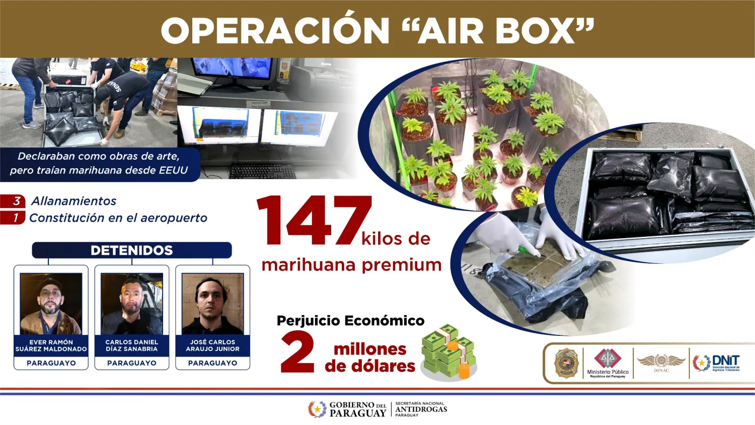 Operación "AIR BOX": SENAD desarticula red que traficaba marihuana premium desde EE. UU.