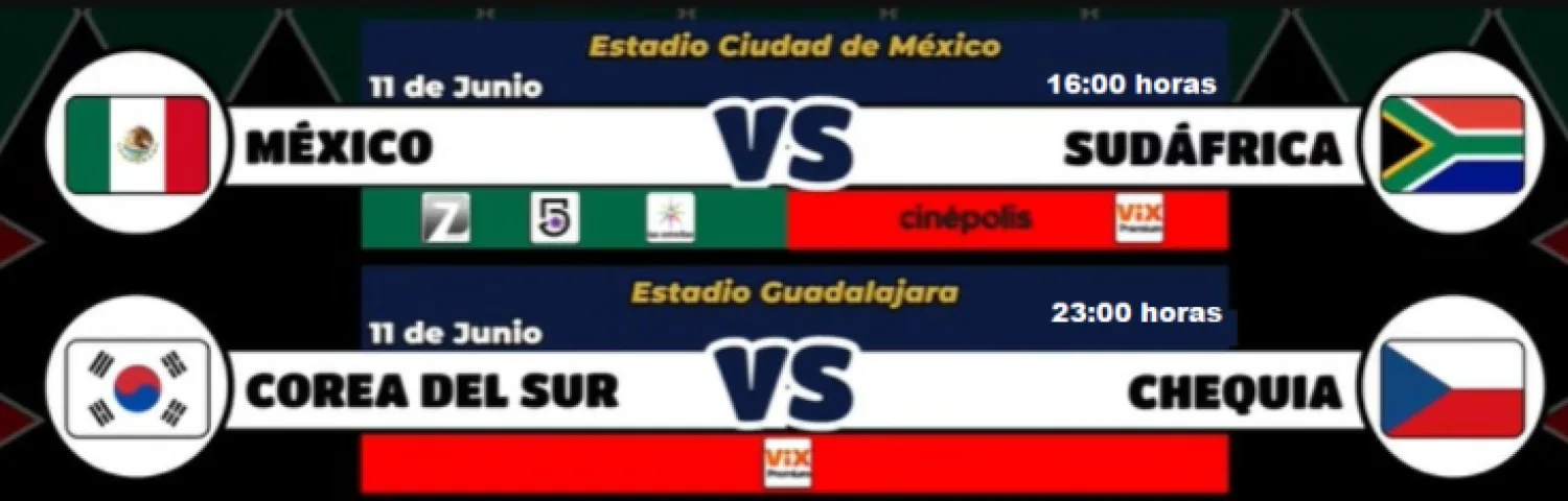 ¡Arranca la fiesta! Con dos partidos se pone en marcha la Copa del Mundo 2026