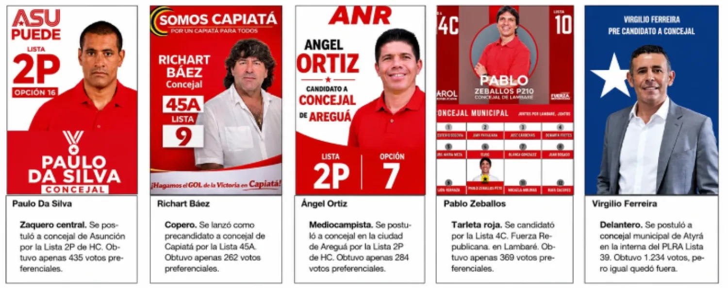 De la cancha al banquillo político: Históricos exalbirrojos sufren un duro revés en las urnas
