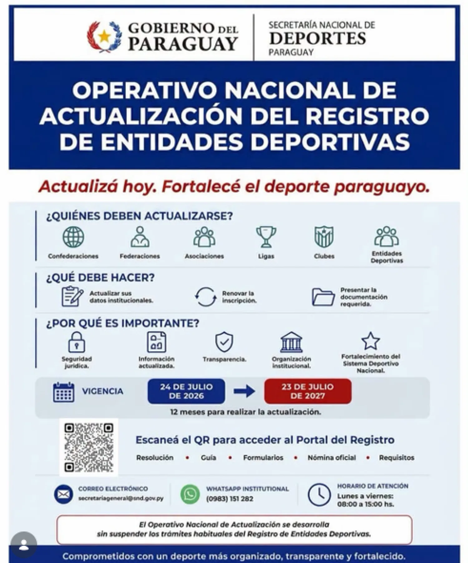 Lanzan el Operativo Nacional de Actualización del Registro de Entidades Deportivas
