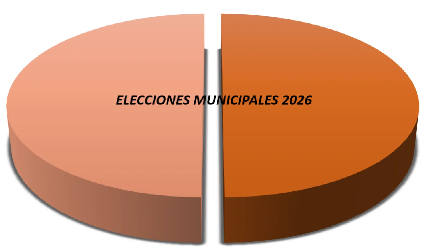 Elecciones Municipales 2026: Lo que dice la calle sobre la preferencia de votos de cara a los comicios
