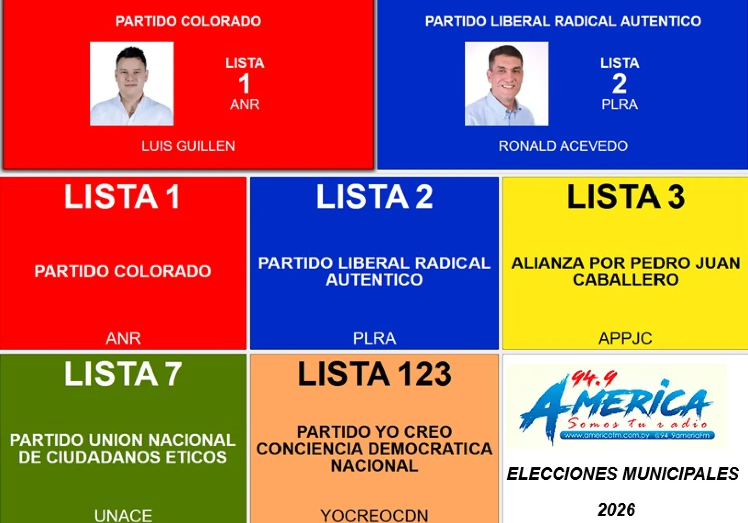 Definidas las candidaturas para las Elecciones Municipales